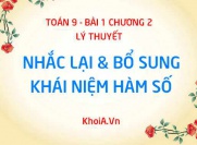 Hàm số là gì? Đồ thị hàm số, Thế nào là hàm số đồng...